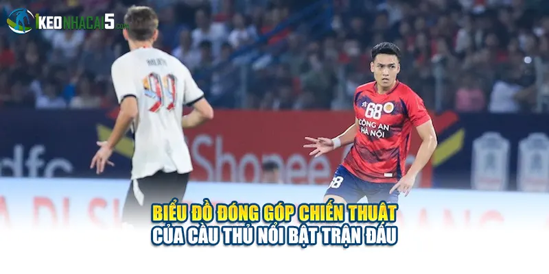 Biểu đồ đóng góp chiến thuật của cầu thủ nổi bật trận đấu