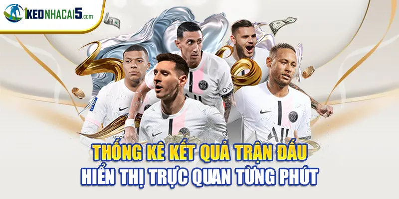 Thống kê kết quả trận đấu hiển thị trực quan từng phút